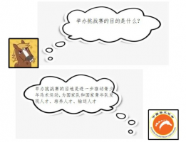 <b>长图讲解：你想了解的挑战赛</b>