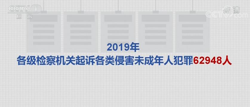 解读“两高”工作报告亮点 看依法治国成绩单