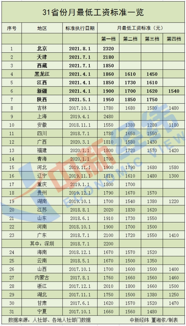 WPS图片-修改尺寸(1).jpg